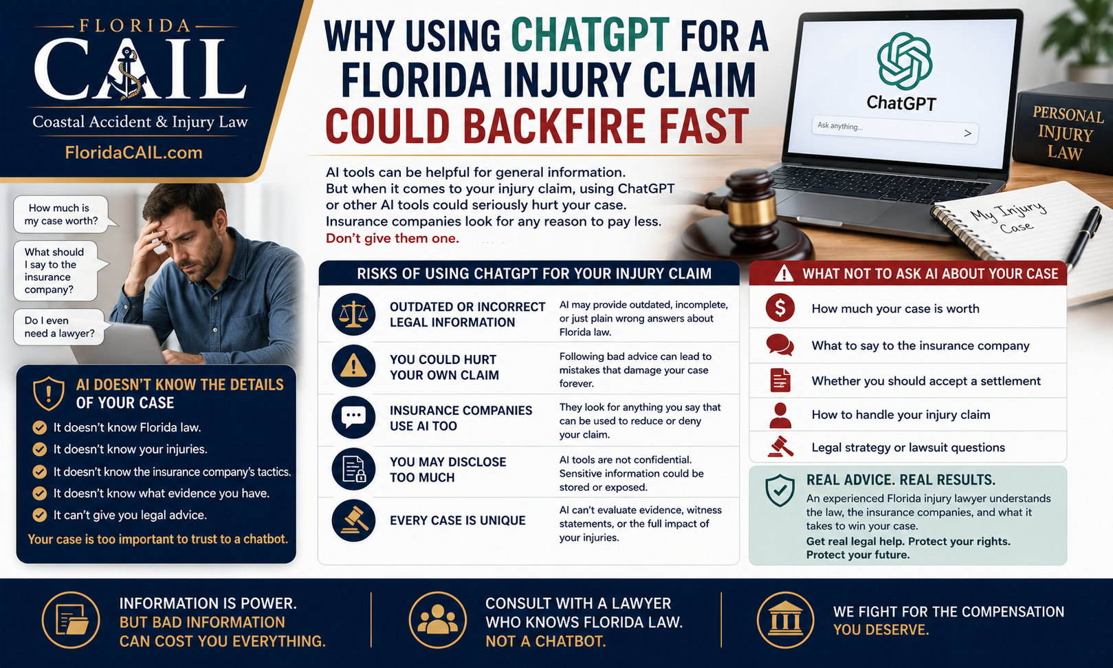 Why using ChatGPT for a Florida injury claim could backfire