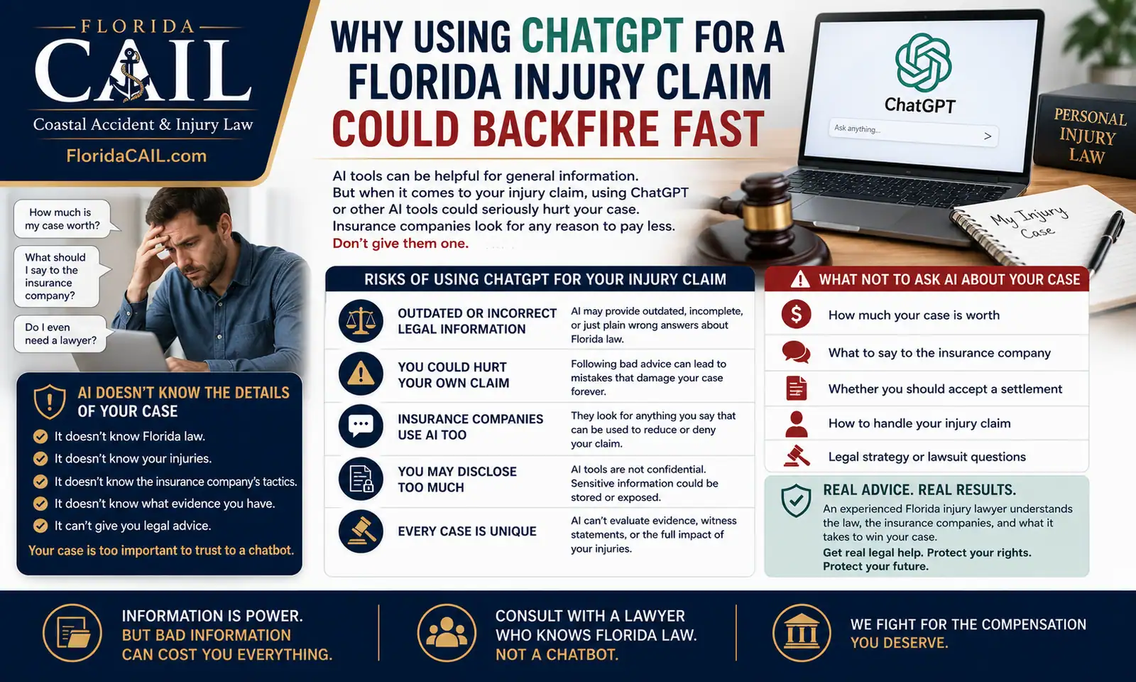 Why using ChatGPT for a Florida injury claim could backfire